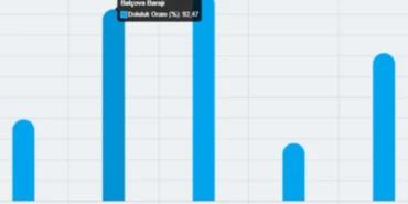 0x0-izsu-acikladi-tahtali-baraji