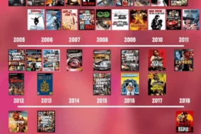 rockstar-games-game-release-time