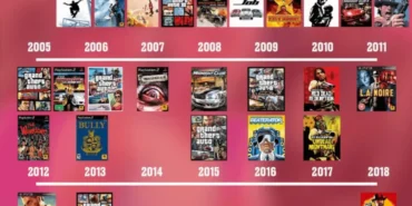 rockstar-games-game-release-time