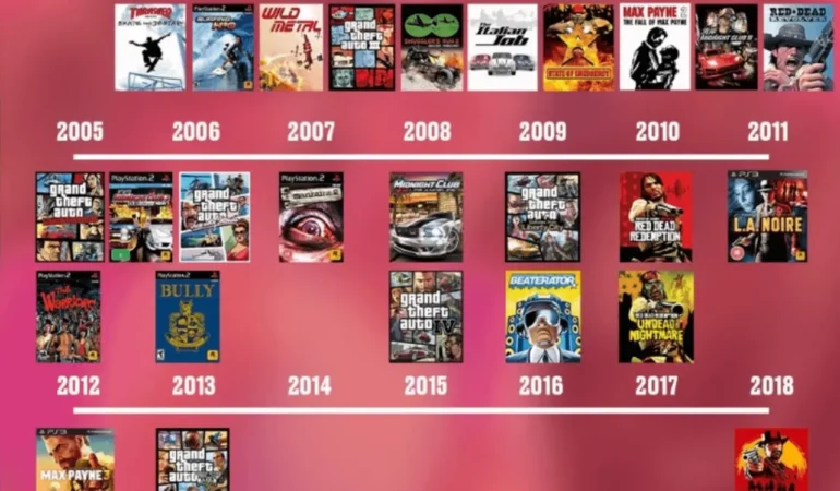 Rockstar Games Brezilya’da Oyun Satışlarını Durdurma Kararı Aldı