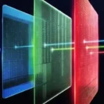 Picasso LiDAR Çipi Duyuruldu