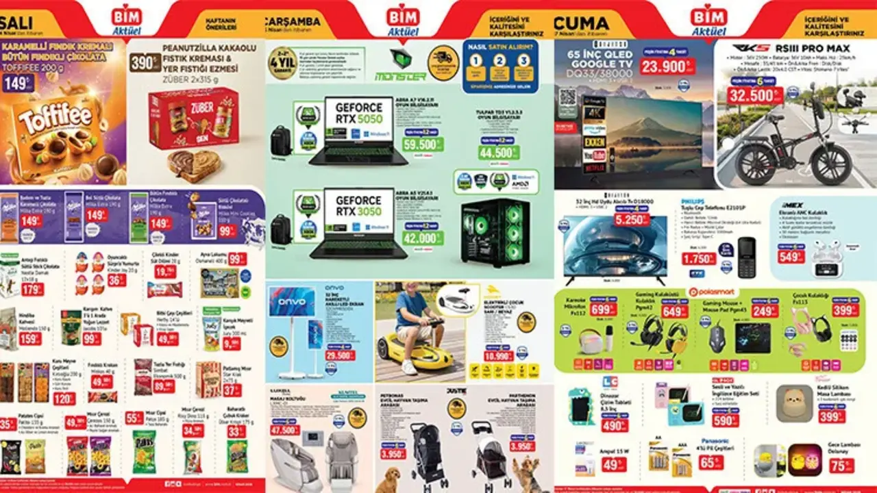 Bim 14-17 nisan 2026 aktüel ürünler kataloğu rehberi