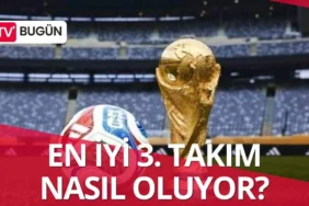 Dünya Kupası grup puan durumları
