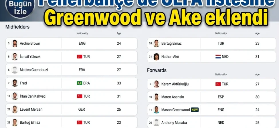 Fenerbahçe'de UEFA listesine Greenwood ve Ake eklendi 4 1784585310093